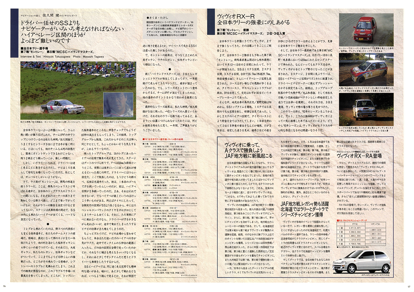 1993N1s BOXER SOUND vol.15(10)